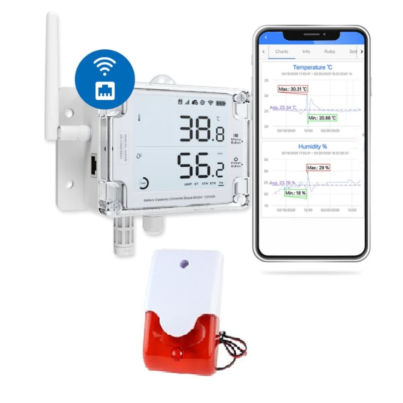 Ứng dụng hệ thống giám sát độ ẩm thông minh